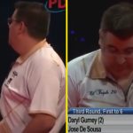 ‘Don’t try that at home kids’ – PDC cult hero’s miscount has commentators in disbelief