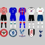 Premier League London Derbies Season 2025-26