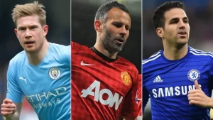 Who has the most assists in Premier League history? Record holder, all-time top 20 stat leaders
