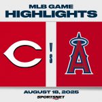 MLB Highlights: Reds 4, Angels 1