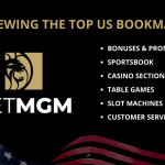 BetMGM Casino Review: Is the BetMGM casino legit?