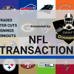 NFL Transactions for August 28, 2025 | Presented by Draft Diamonds LLC