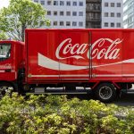 Coca-Cola’s Playbook: Brand power, local strategy & global impact