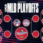 2025 MLB playoff bracket: Schedule, scores for Yankees vs. Red Sox, Cubs vs. Padres, more as postseason begins