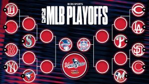 2025 MLB playoff bracket: Schedule, scores for Yankees vs. Red Sox, Cubs vs. Padres, more as postseason begins