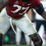 College football players to watch