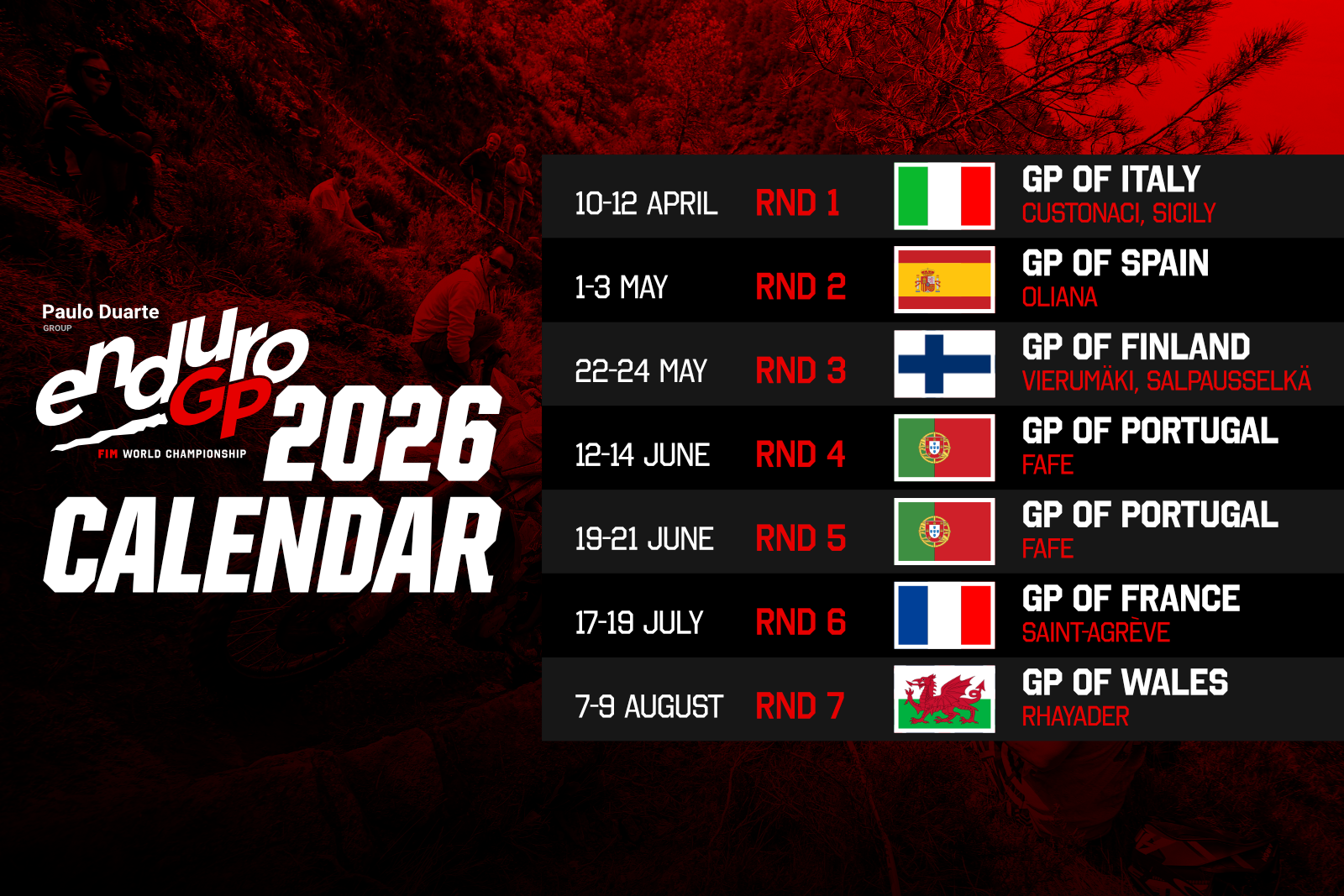 FIM EnduroGP confirms 2026 calendar and host cities