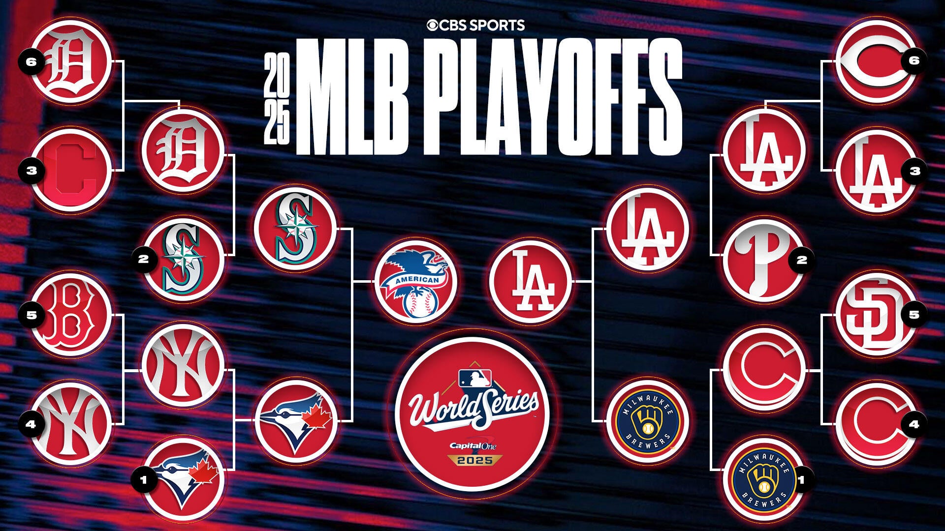 2025 MLB playoff bracket: Schedule, scores as Blue Jays force Game 7 vs. Mariners