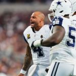 Cowboys analytics roundup: Don’t look now, but the near future is bright