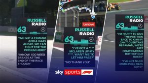 Mexico City GP: ‘I’ve got MORE pace!’ George Russell FURIOUS at Mercedes team orders to hold place!